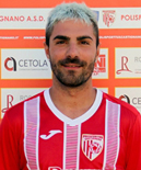 Luca GALIE’ - Centrocampista